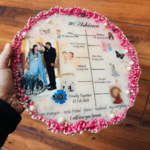 love timeline resin frame